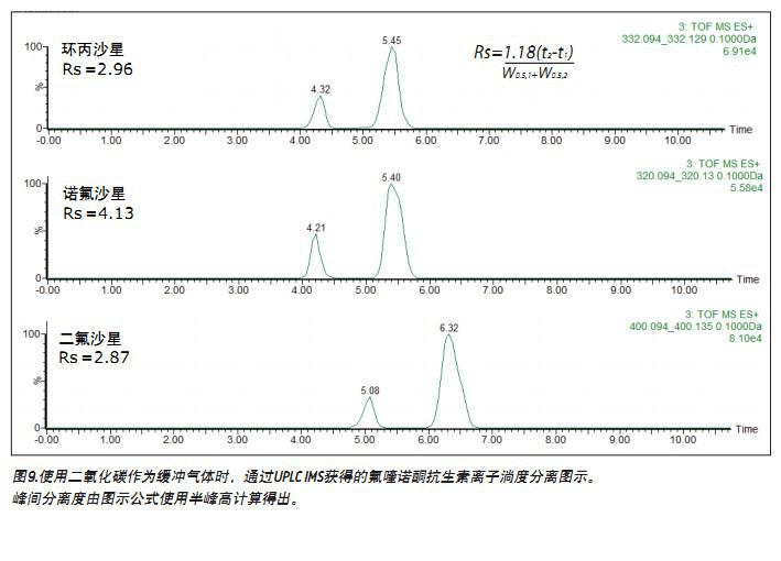 T-wavexʶ|(zh)VbiеķZͪصĶλcxӼƬx