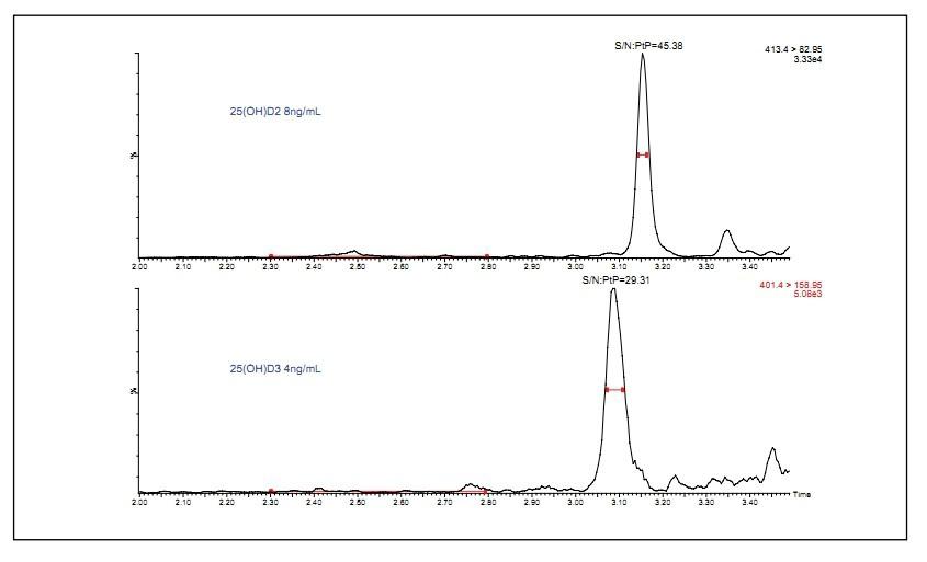 D5 .ɫVD@ʾ͝УƷ͸ȜyY 