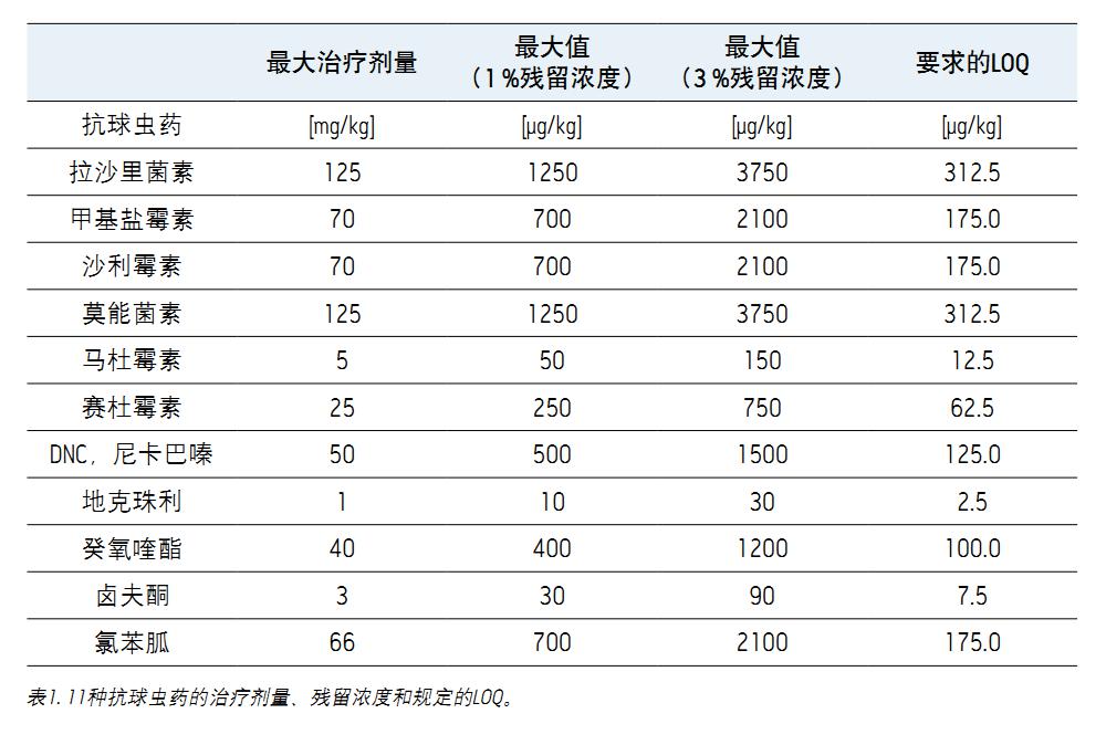 ⣬ǷǳsĻͨroÿNʹû|ƥУʷ˜Ʒ뷨ǲÃȘ˷ֻĳһNϻ|ͬNϻ|ڲͬMмӘ˻ʌ򞣬CĜʴ_ȡ