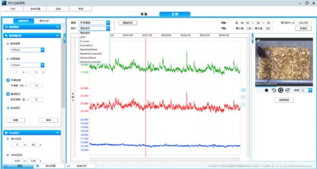 光纖記錄詳解,一文帶你詳細了解光纖記錄實驗