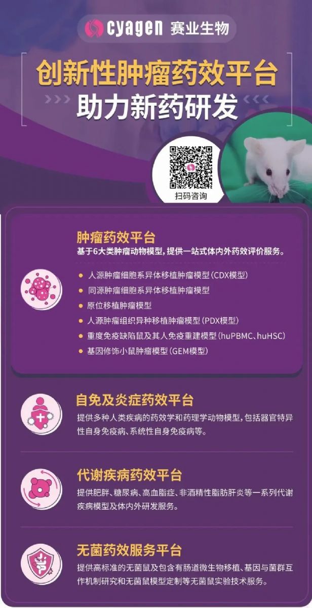 2023第十屆國際生物藥大會