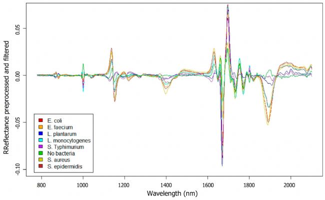 ASD | ASDVxb(x)Ĥđ(yng)