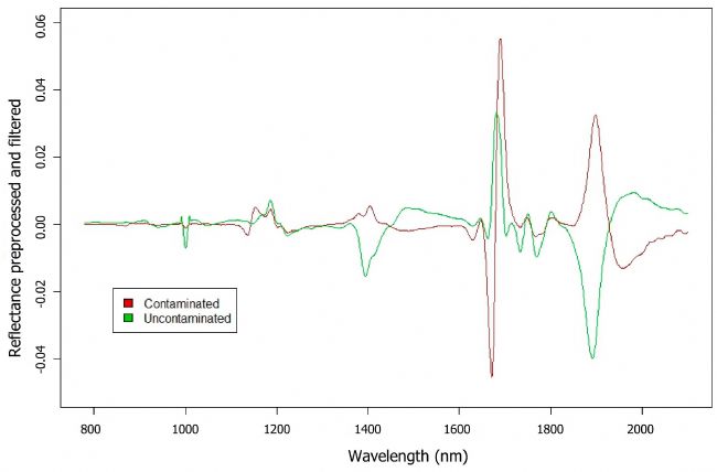 ASD | ASDVxb(x)Ĥđ(yng)
