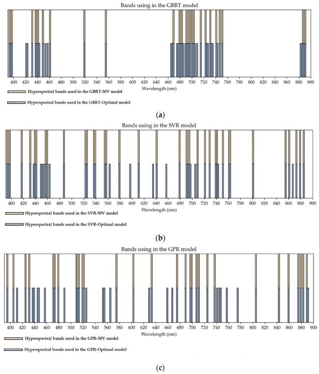 300TC | Cd߹Vx޺ڗOy