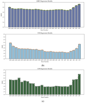 300TC | Cd߹Vx޺ڗOy