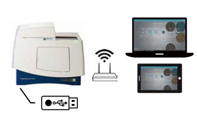 ImageXpress Pico 自動細胞成像系統