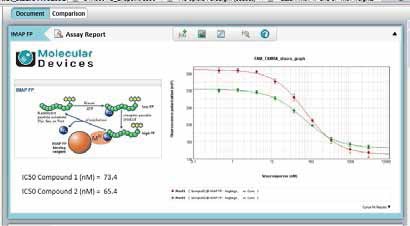 多功能酶標儀Paradigm
