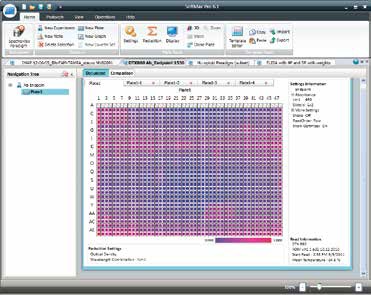 SpectraMax M5/M5e 多功能讀板機