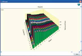 SpectraMax M5/M5e 多功能讀板機