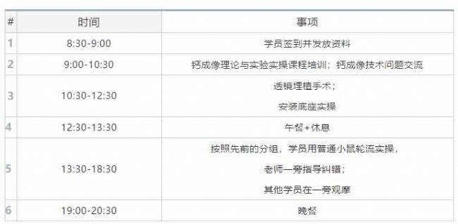 鈣成像實驗培訓
