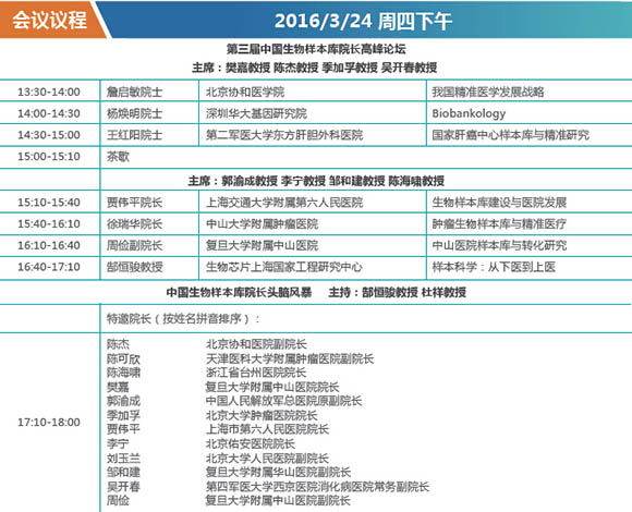 第八屆中國生物樣本庫標準化建設與應用研討會通知