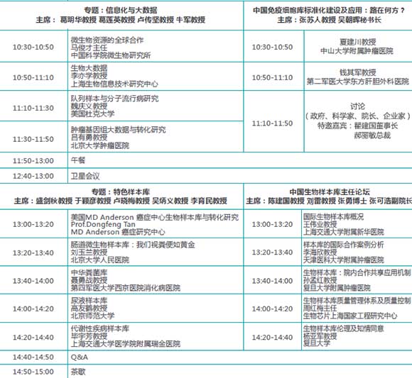 第八屆中國生物樣本庫標準化建設與應用研討會通知