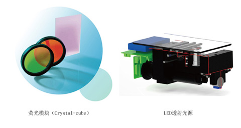 億譜光電誠招全自動智能顯微成像系統代理商