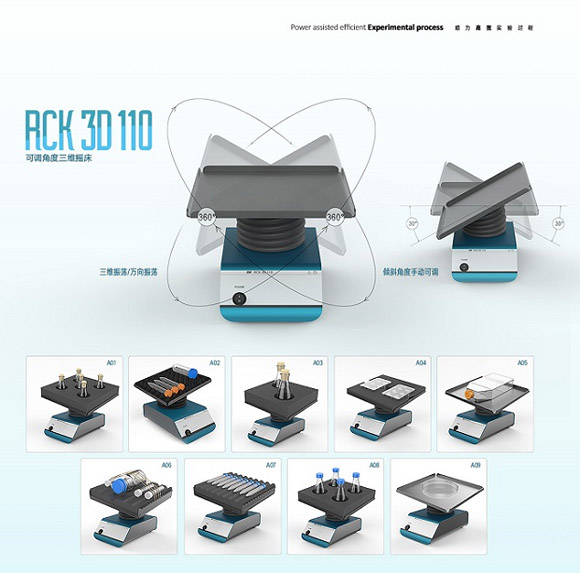 DM小型混勻器,緊密型設計適用于任意空間