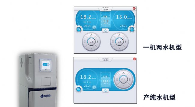 Super-Genie 超大彩色觸摸屏