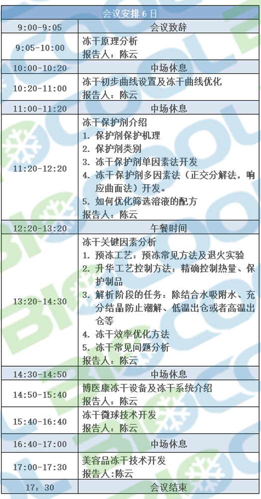 2022年1月博醫康全國凍干技術研討會——廣州站