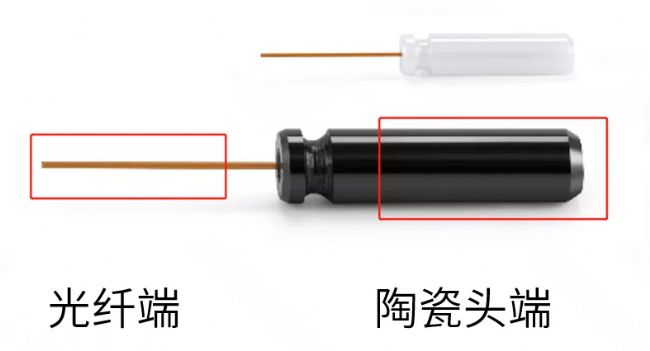 開年大促 | 陶瓷插針低至六折,超級省錢快來開搶吧