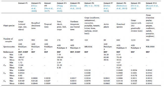 ASD | PROSPECTģȡ~ƬԠmо