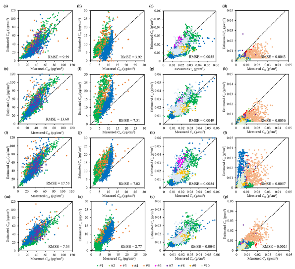 ASD | PROSPECTģȡ~ƬԠmо