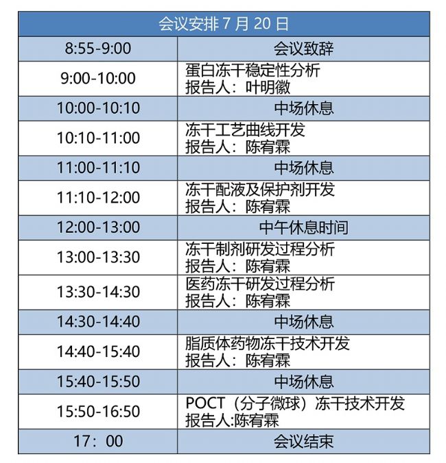 博醫康凍干技術研討會