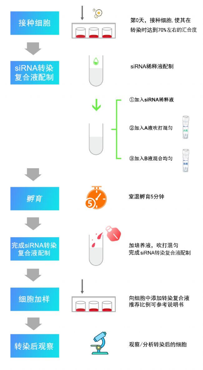 7939e07663ad8b0d9c02ffcbc910eb3.png 圖片