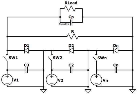 新型纳秒脉冲电场å‘生器,å¯å¹¿æ³›ç”¨äºŽç”Ÿç‰©åŒ»å¦å’Œç”Ÿç‰©æŠæœ¯é¢†åŸŸï¼