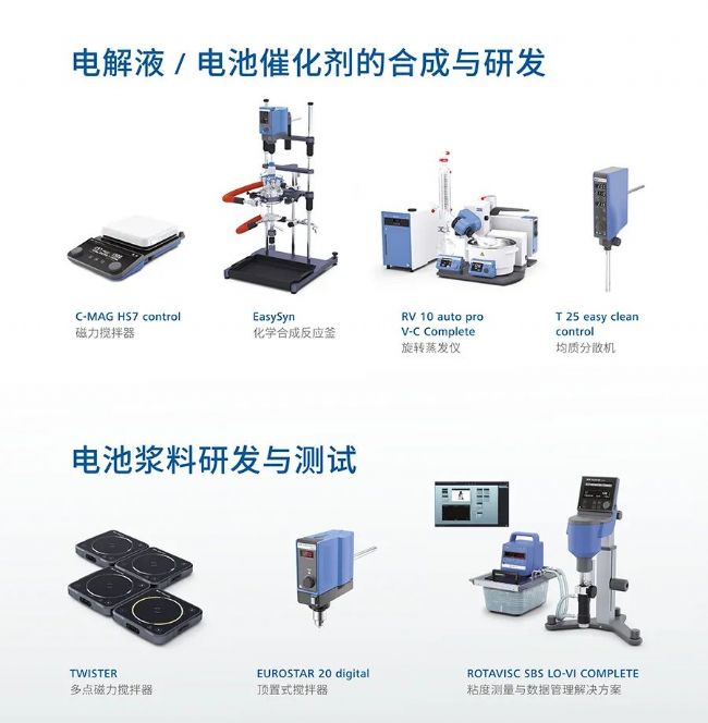邀請 | 相約CIBF2024,體驗IKA 電池解決方案