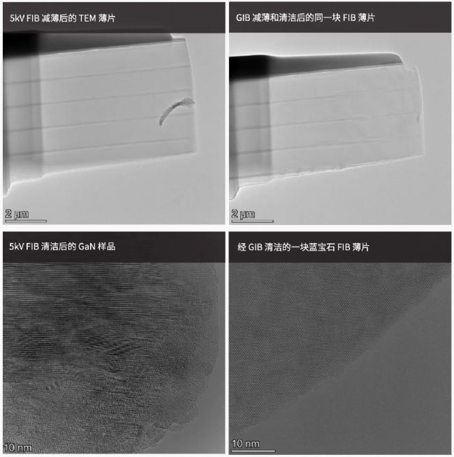 低能量氬離子槍