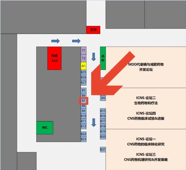 2024和MDD代謝病與減肥藥物開發論壇