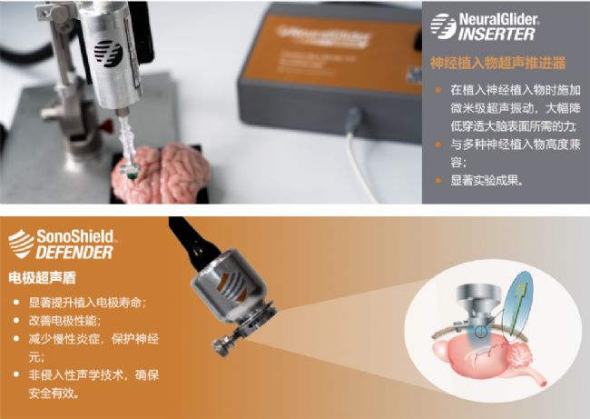格羅貝爾引入超聲黑科技:助力電極精準(zhǔn)植入與長效穩(wěn)定